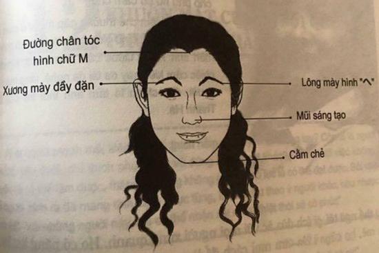 1 trong 6 nét tướng phụ nữ 'hút tiền', có số lấy chồng giàu sang