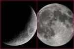 Mặt trăng ảnh hưởng lớn tương lai và hậu vận của bạn ra sao?