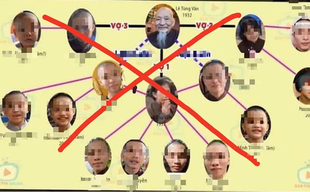 Yêu cầu gỡ bỏ, dừng tiết lộ thông tin trẻ em ở Tịnh Thất Bồng Lai-1