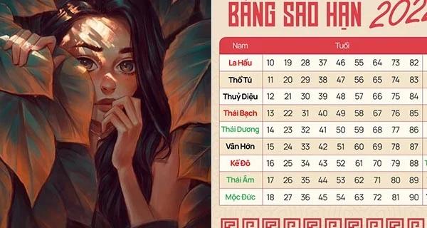 Nhâm Dần 2022: Những người vướng sao Thổ Tú chiếu mệnh thị phi-2