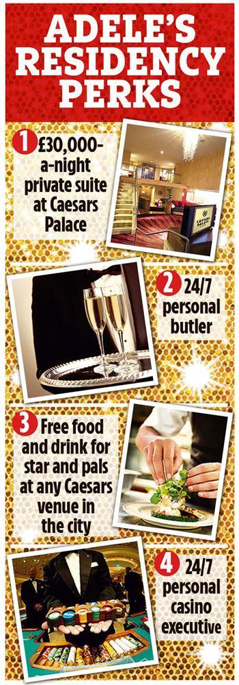 Sao nữ hạng A giàu ngang tỷ phú nhờ cát xê khủng 15 tỷ/đêm-4