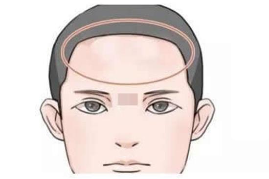 6 bộ phận càng đầy đặn càng tốt về già, con cháu vượng phát