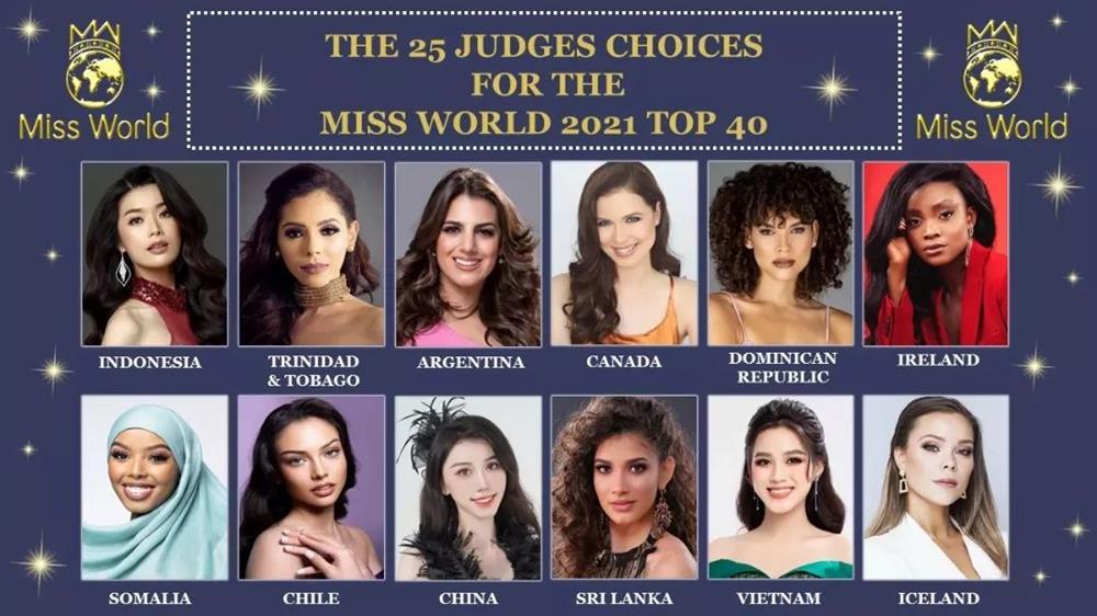 HOT: Đỗ Thị Hà chính thức lọt top 40 Miss World 2021-2