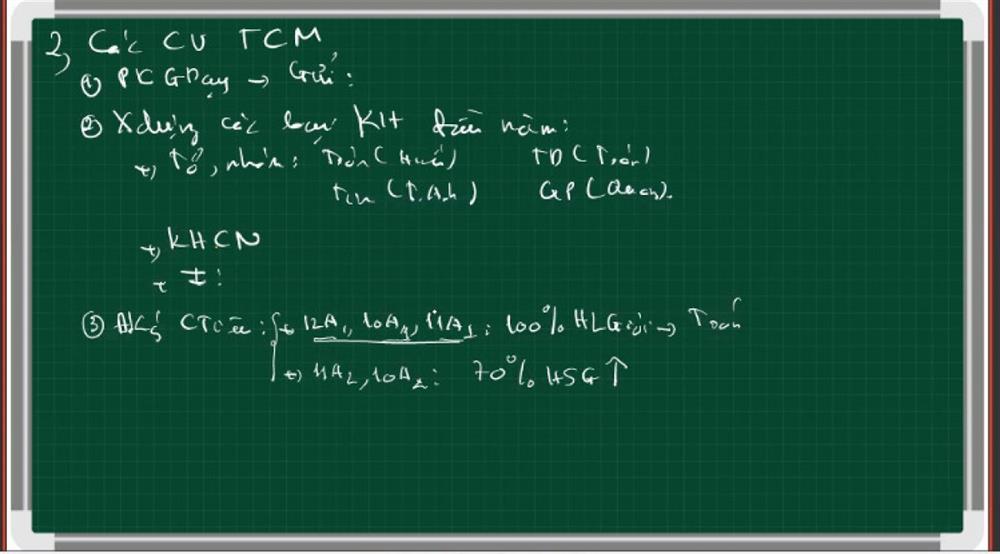 Hiệu trưởng 1 trường THPT bị tố lạm thu, mắc bệnh thành tích nặng-2