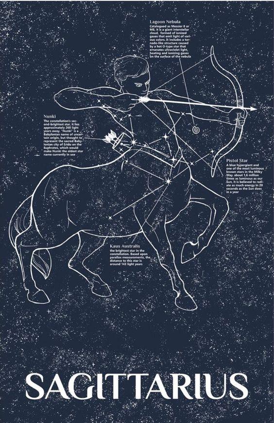 Tử vi 12 cung hoàng đạo thứ Sáu ngày 28/1/2022: Sự nghiệp lên hương!-4