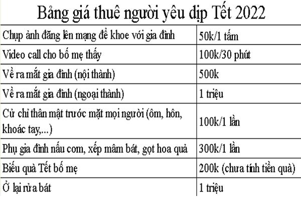 Cuối cùng cũng tìm được người phù hợp để thuê làm bạn trai hoặc bạn gái. Chỉ cần tìm kiếm đúng hạng mục, bạn sẽ có được người ấy để cùng trải qua những trải nghiệm thú vị.