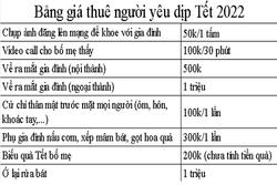 Lộ bảng giá thuê người yêu dịp Tết, chị em tranh vội hạng mục cuối