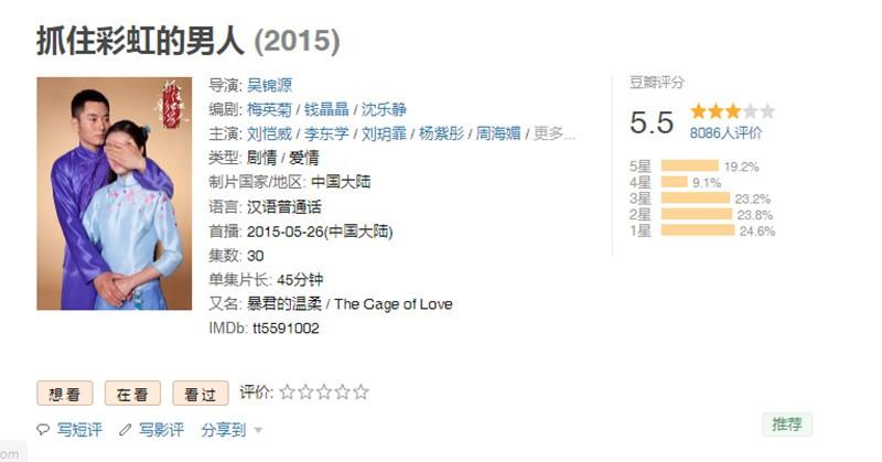 Sau một năm thanh lọc toàn diện, phim Hoa ngữ còn lại gì?-11