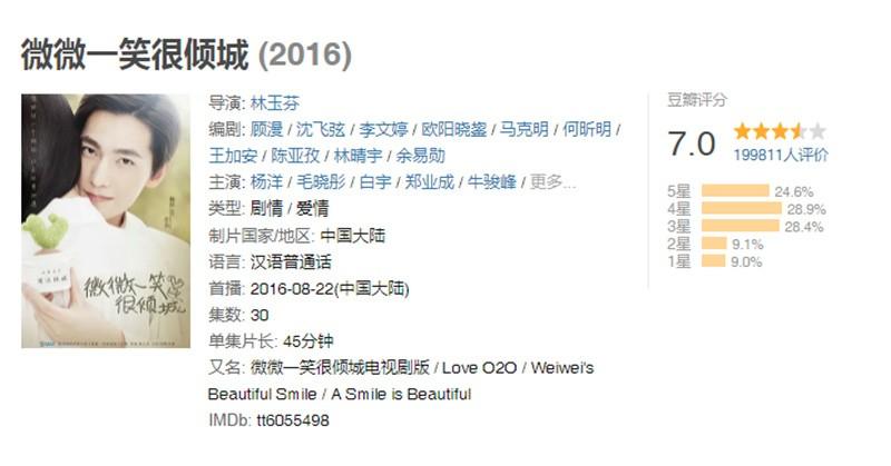 Sau một năm thanh lọc toàn diện, phim Hoa ngữ còn lại gì?-12