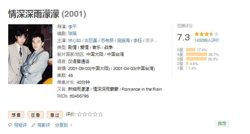 Sau một năm thanh lọc toàn diện, phim Hoa ngữ còn lại gì?-13