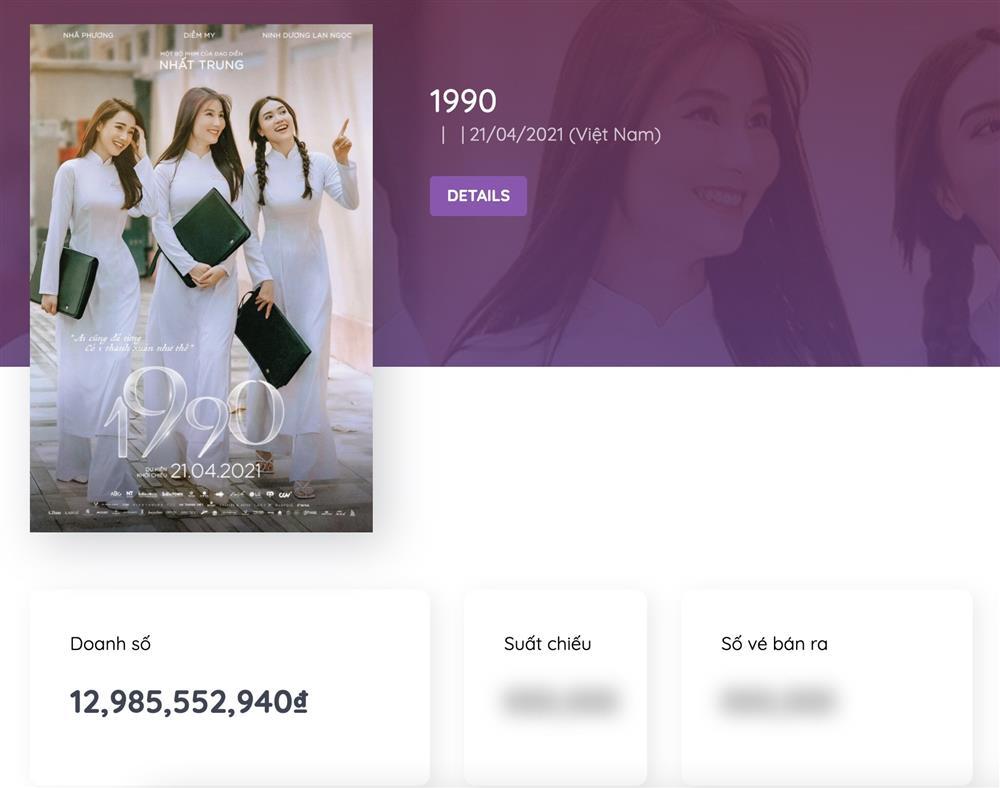 Sự thật Kiều Minh Tuấn và Nhã Phương đều nhận doanh thu top 1-5