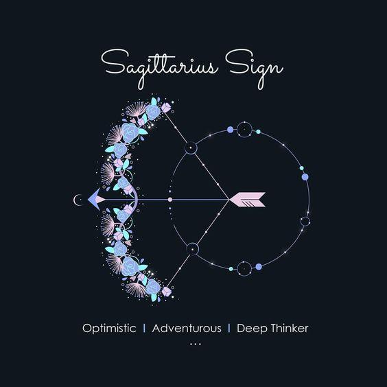 Tử vi 12 cung hoàng đạo thứ Bảy ngày 12/2/2022: Hạnh phúc tìm về!-2