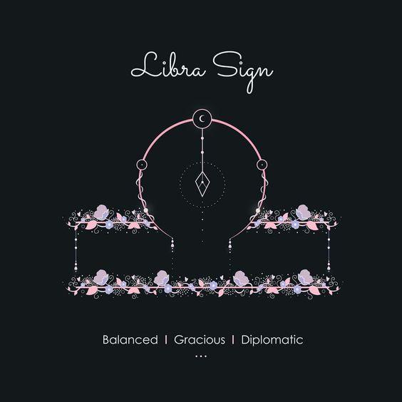 Tử vi 12 cung hoàng đạo thứ Bảy ngày 12/2/2022: Hạnh phúc tìm về!-4