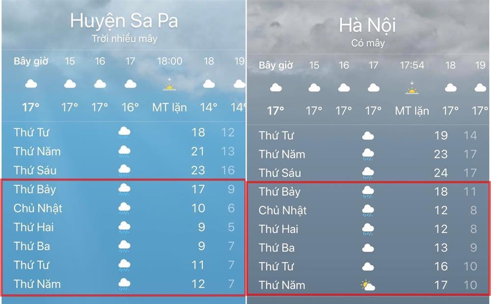 Miền Bắc sắp đón đợt rét buốt tê tái mạnh nhất từ đầu mùa đông-1