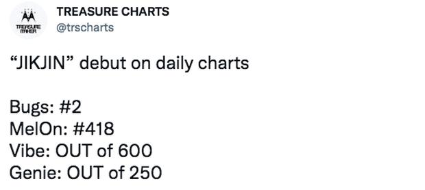 YG đầu tư 10 tỷ đồng, đàn em BLACKPINK vẫn bị mỉa mai flop-1