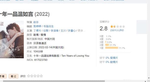 Xuất hiện bộ phim Hoa ngữ bị đánh giá tệ nhất lịch sử-2