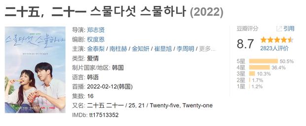 Chấm điểm 3 phim Hàn đang hot: Son Ye Jin ngậm ngùi xếp cuối-3