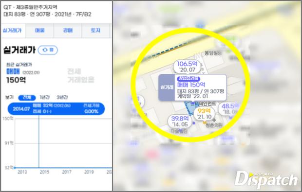 Tài tử Reply 1988 bị Dispatch điều tra scandal đầu cơ bất động sản-5