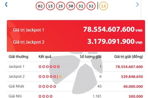 Nhóm người ở TP.HCM trúng Vietlott hơn 80 tỷ đồng-1