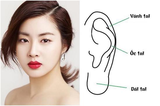 4 tướng tai phụ nữ mang mệnh phu nhân, hậu vận viên mãn khó ai bằng