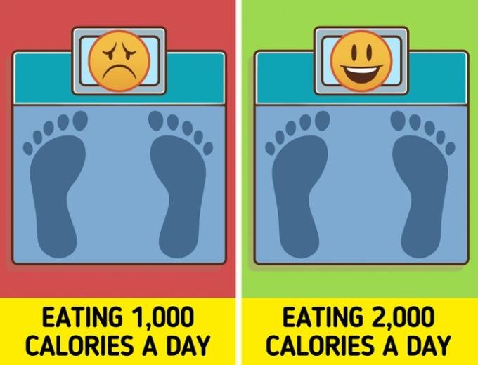 5 nguyên tắc để giữ eo thon-2