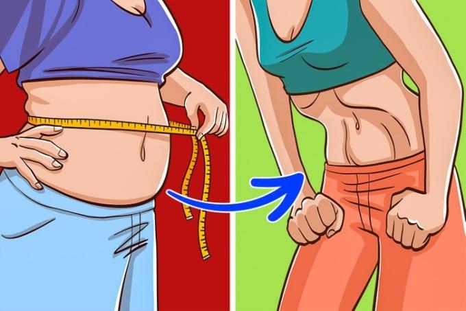 5 nguyên tắc để giữ eo thon-5