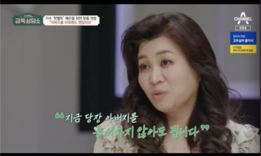 Cựu thành viên Wonder Girls từng muốn chết vì người cha cưỡng dâm, lừa đảo-3