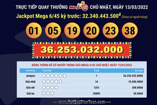 Lại có người trúng độc đắc hơn 36 tỷ đồng của Vietlott