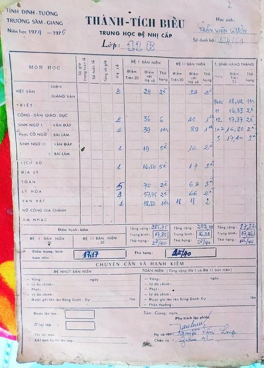 Con trai bóc trần lời nói dối của bố: Thế mà bố kể xưa học giỏi lắm-3