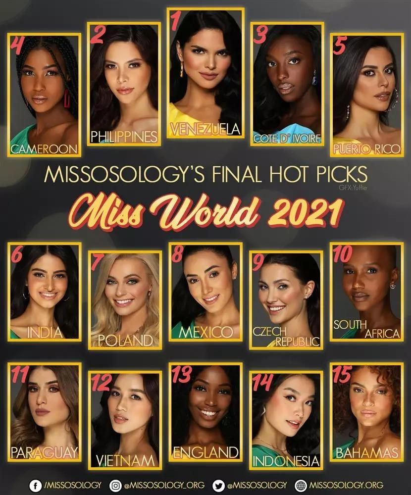 Global Beauties chốt Miss World 2021, Đỗ Thị Hà bay màu-6