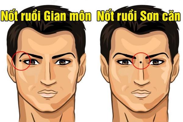 3 nét tướng mặt đẻ ra tiền: Sở hữu 1/3 cũng dễ thành tỷ phú-4