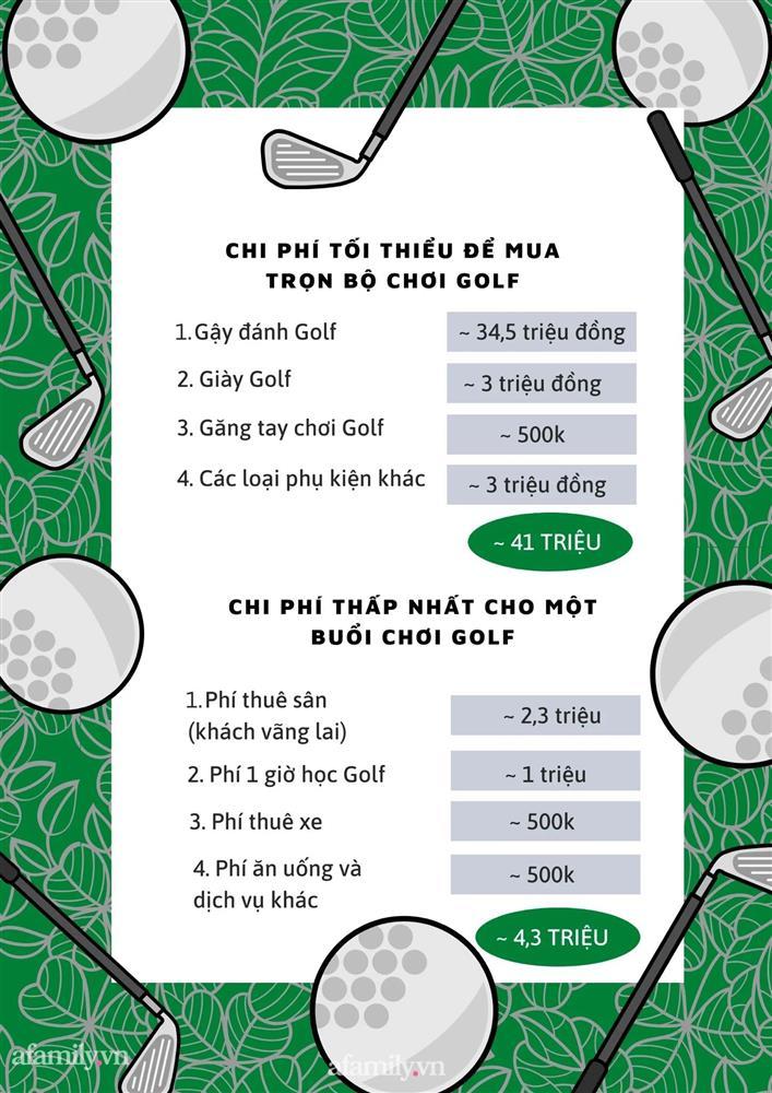 Một người cần chi bao nhiêu tiền để mua trọn bộ chơi golf quý tộc?-5