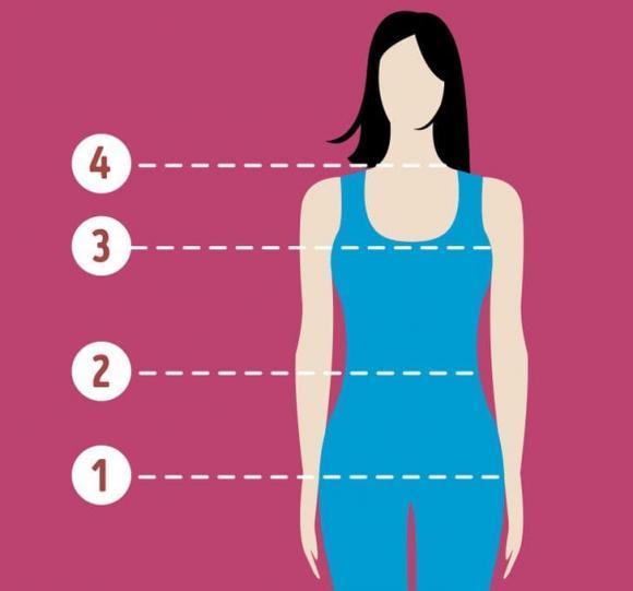 4 sai lầm mua sắm khiến bạn mất tiền mà không chọn được đồ phù hợp-1