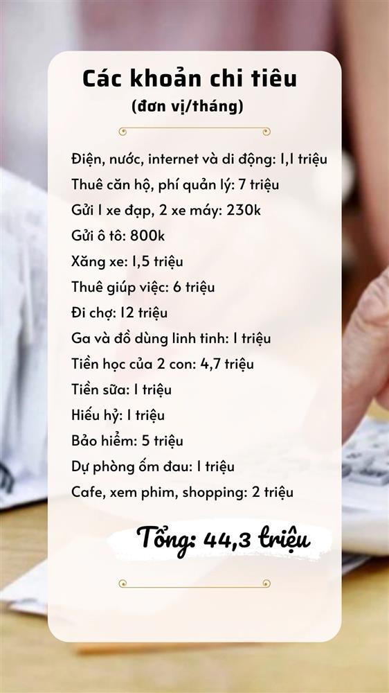 Xôn xao bảng chi tiêu 44 triệu/tháng cho nhà 5 người ở Hà Nội-2