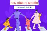 Xôn xao bảng chi tiêu 44 triệu/tháng cho nhà 5 người ở Hà Nội