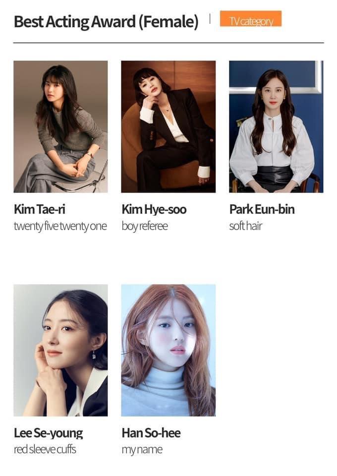 Han So Hee được đề cử giải Nữ chính xuất sắc, netizen phán như trò đùa-2