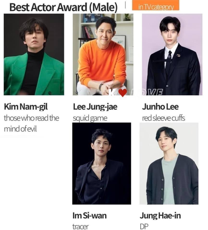 Han So Hee được đề cử giải Nữ chính xuất sắc, netizen phán như trò đùa-6