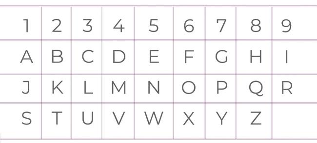 Thần số học: Chữ trong họ tên tiết lộ vận mệnh và mặt tối tính cách-1