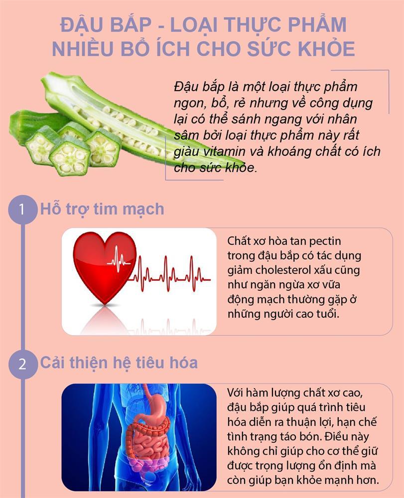 Loại rau quả bổ dưỡng ngang nhân sâm nhưng rẻ hơn rất nhiều-1