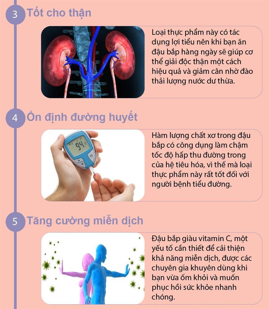 Loại rau quả bổ dưỡng ngang nhân sâm nhưng rẻ hơn rất nhiều-2