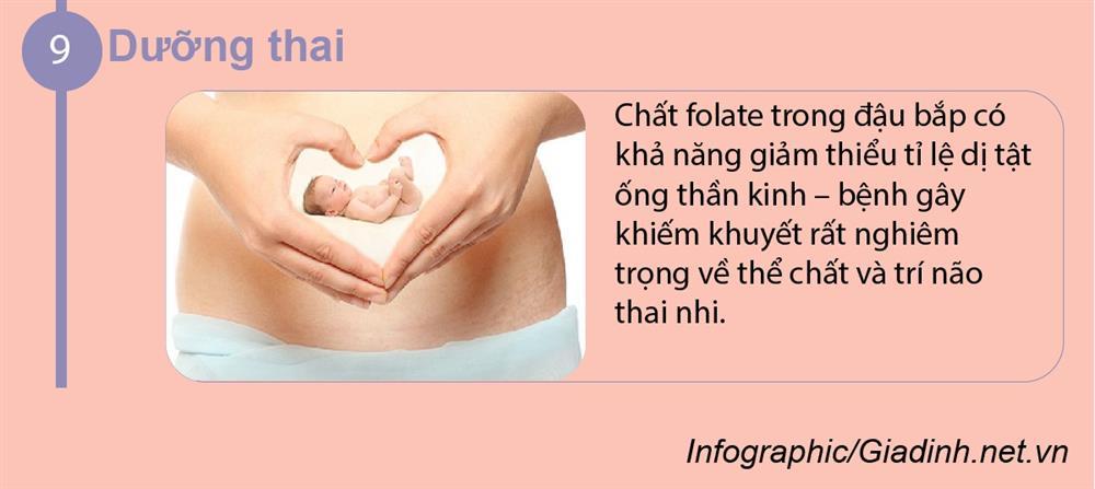 Loại rau quả bổ dưỡng ngang nhân sâm nhưng rẻ hơn rất nhiều-4