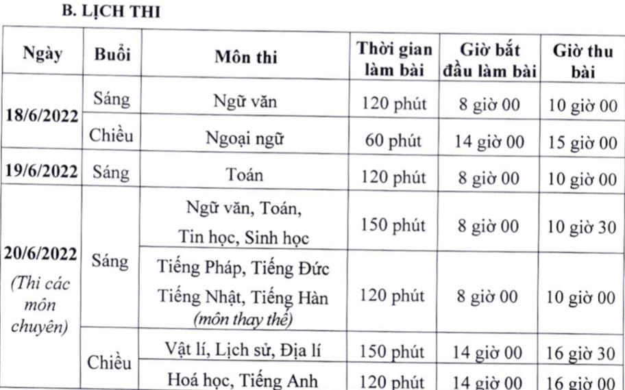 Hà Nội tuyển sinh lớp 10: Các mốc thời gian quan trọng cần lưu ý-2