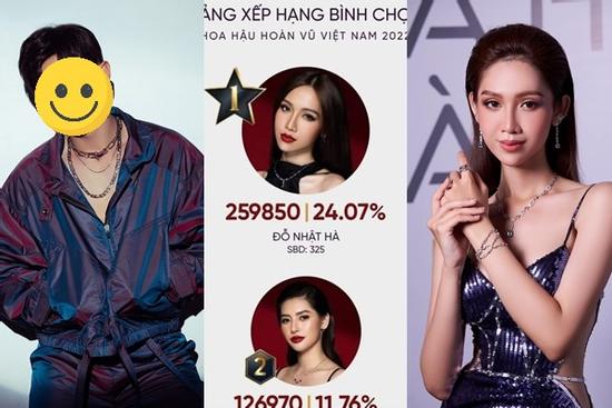 Đỗ Nhật Hà bất ngờ dẫn đầu vote hoa hậu, tất cả nhờ 1 sao nam