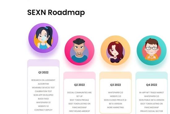 Xuất hiện dự án 'làm tình để kiếm tiền', bị nghi vấn lừa đảo