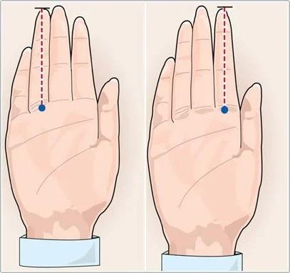 A girl's finger with these 4 signs is auspicious, after good fortune-2
