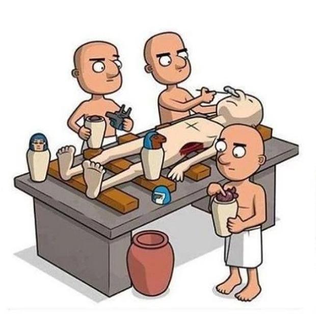Khám phá thủ thuật ướp xác của người Ai Cập cổ đại-2