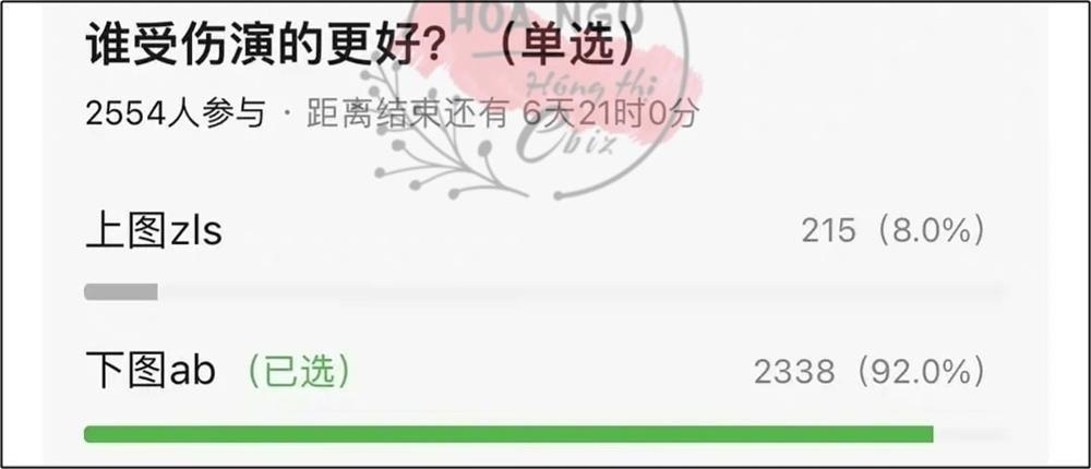 Diễn xuất Triệu Lộ Tư thảm họa hơn Angela Baby-4