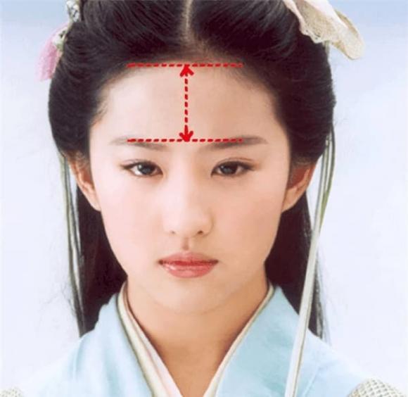 Làm sao để đường chân tóc không ảnh hưởng đến ngoại hình?-1