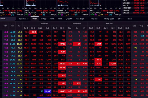 Thua chứng khoán, hoang tin bị cướp iPhone 13 và 240 triệu-1