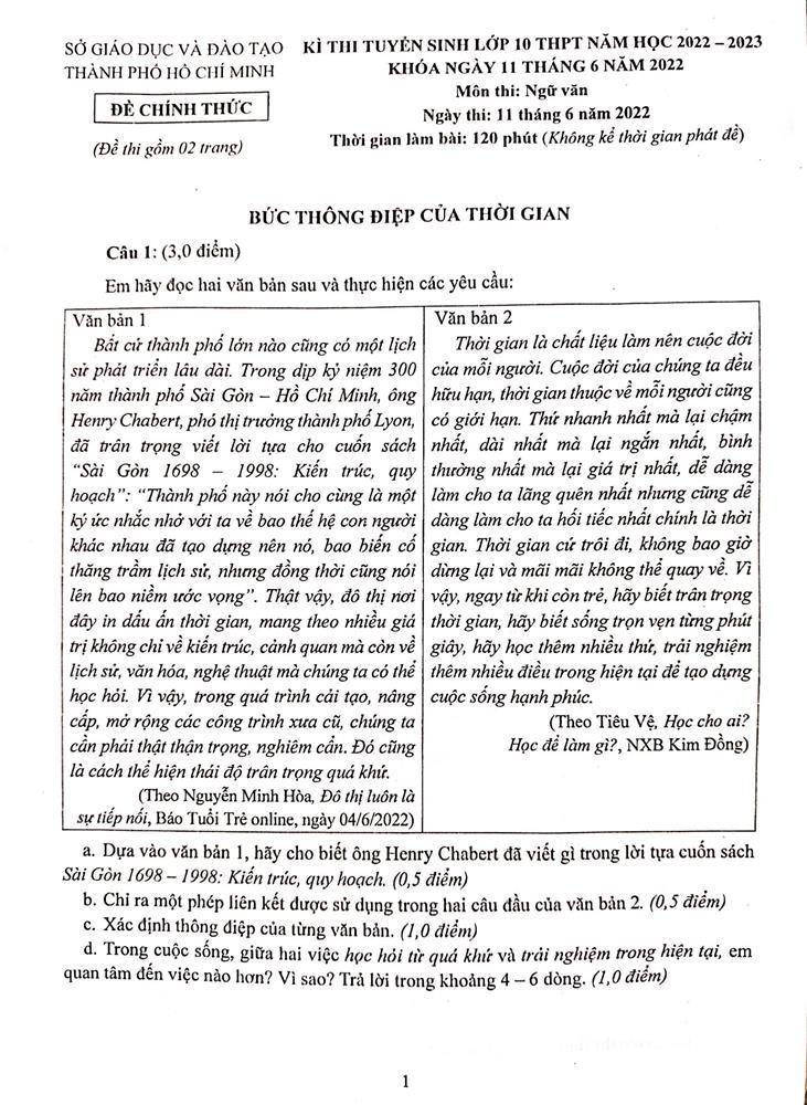 Đề thi và gợi ý đáp án môn Ngữ văn vào lớp 10 ở TP.HCM-1